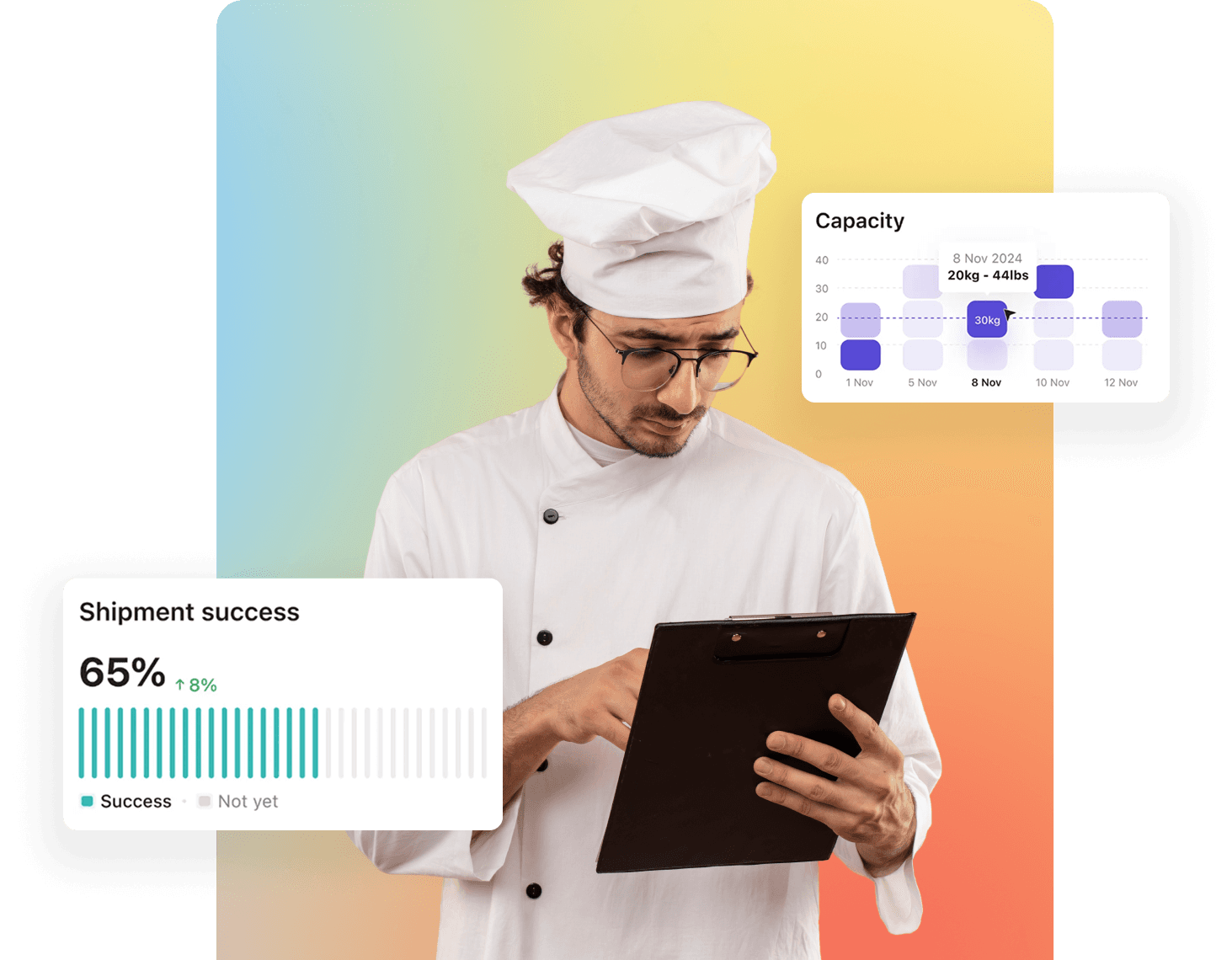 AI Dashboard showing revenue and client data