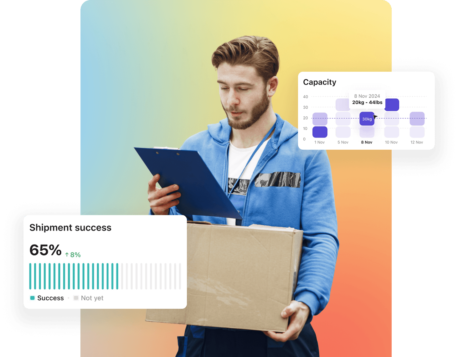 AI Dashboard showing revenue and client data